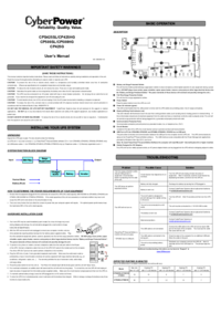 Para ver o documento Cyberpower-systems CPS425SL Manual do Utilizador